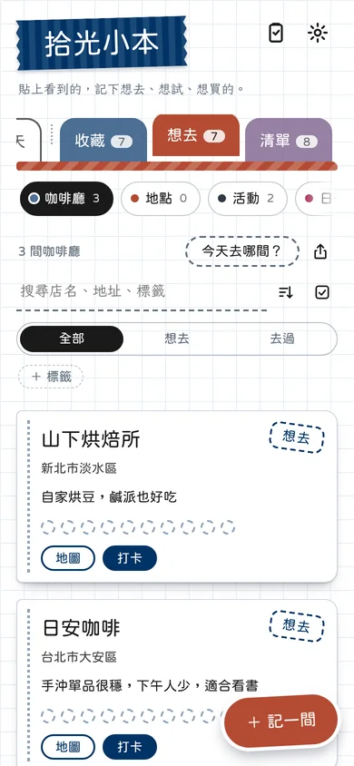 咖啡廳清單