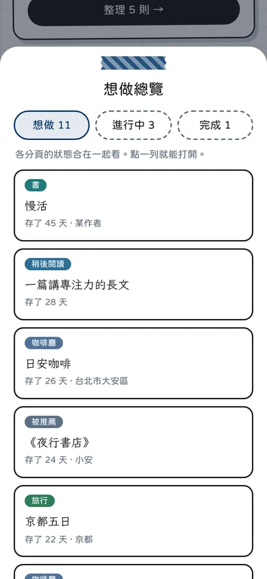 想做總覽