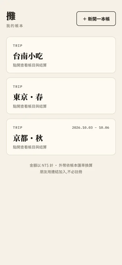 攤的帳本列表,三本旅行帳