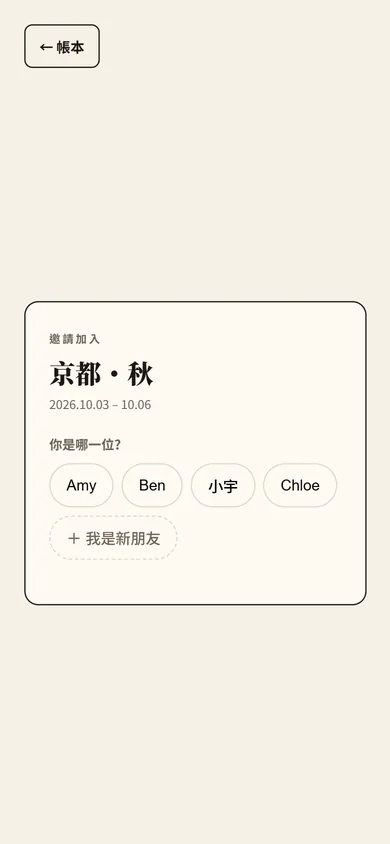 你是哪一位?