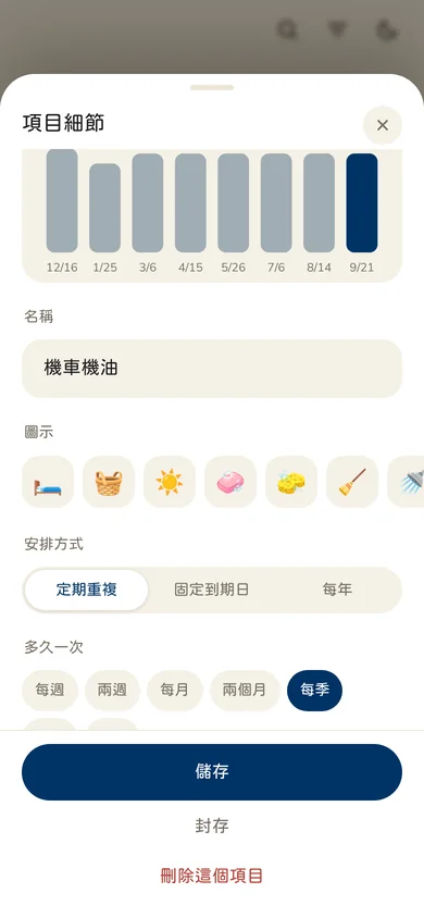 每次保養的花費