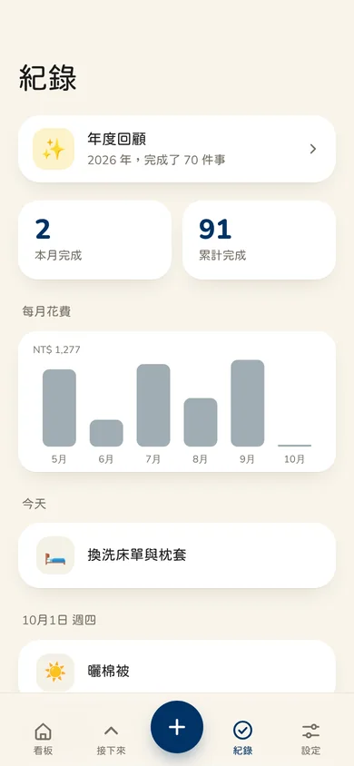 紀錄頁